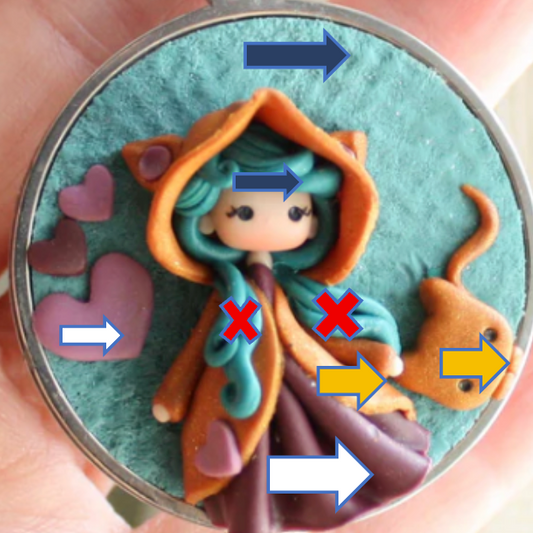 ordine per laurence- personalizzazione -Personnalisation de la médaille – couleurs et détails sur demande cliente